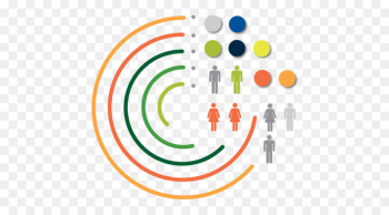Machine learning Data analysis Management Analytics - business 