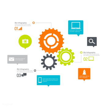 Maintenance collaboration configuration | Free stock vector - 397711 Maintenance collaboration configuration | Free stock vector - 397711