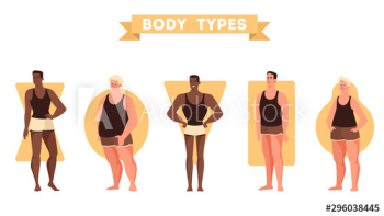 Male body shapes set Male body shapes set