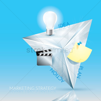 Marketing strategy Marketing strategy