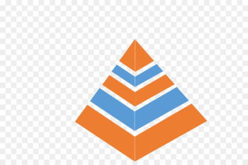 Maslows hierarchy of needs Organization Pyramid - Multicolored pyramid 