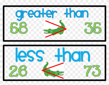 Math Vocabulary Words Clipart - Greater And Less Then Signs Math Vocabulary Words Clipart - Greater And Less Then Signs