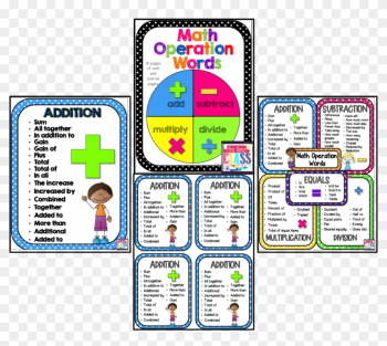 Mathematics Education Resources On The Web,vdoe Mathematics - Words Into Math Poster Mathematics Education Resources On The Web,vdoe Mathematics - Words Into Math Poster