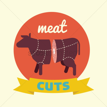 Meat cuts diagram Meat cuts diagram