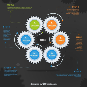 Mechanism infographic Mechanism infographic