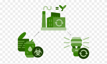 Medical Disposal Florida Biohazardous - Medical Disposal Florida Biohazardous Medical Disposal Florida Biohazardous - Medical Disposal Florida Biohazardous