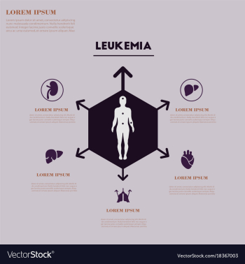 Medical infografics health problems health vector image Medical infografics health problems health vector image