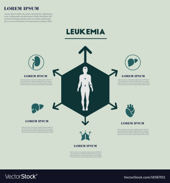 Medical infografics health problems health vector image Medical infografics health problems health vector image
