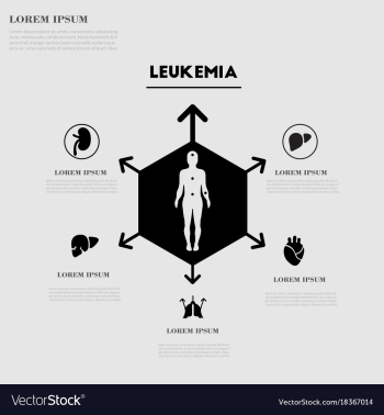 Medical infografics health problems health vector image Medical infografics health problems health vector image