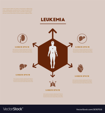 Medical infografics health problems health vector image Medical infografics health problems health vector image