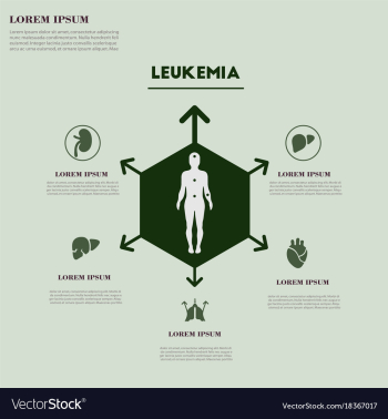 Medical infografics health problems health vector image Medical infografics health problems health vector image