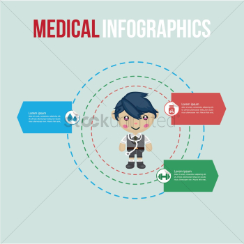 Medical infographics Medical infographics