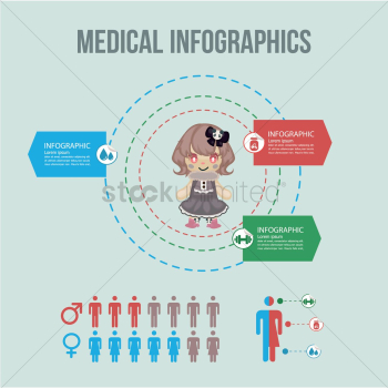 Medical infographics Medical infographics