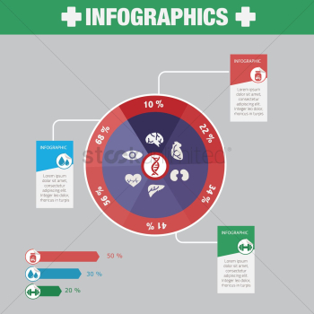 Medical infographics Medical infographics