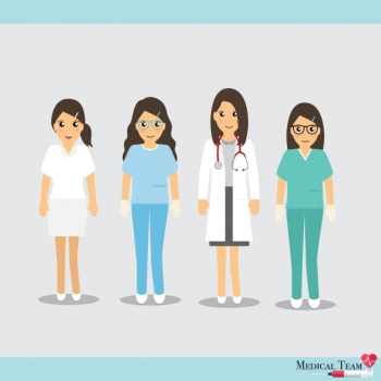 Medical team design Medical team design