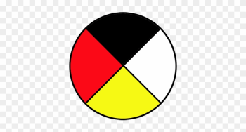 Medicine - Native American Medicine Wheel Medicine - Native American Medicine Wheel