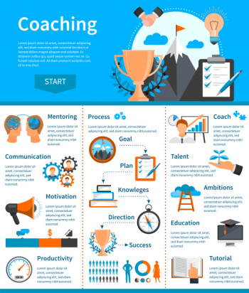 Mentoring coaching infographics presenting information about necessary skills