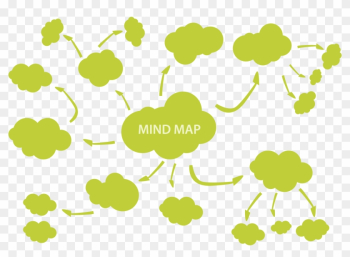 Mind Map Adobe Illustrator - Mind Maps Png Vetor Mind Map Adobe Illustrator - Mind Maps Png Vetor