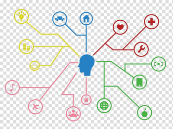 Mind map Software development, Human brain thinking divergence analysis color tree transparent background PNG clipart