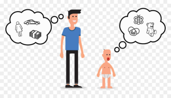 Mind Personality Thought Self Human behavior - out of my mind blog 