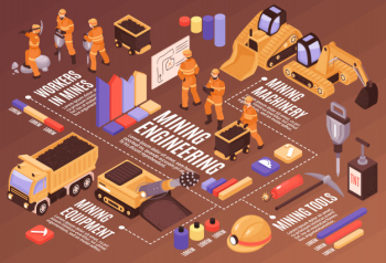 Mine flowchart composition with colourful graphs text captions and isolated images of mining equipment and miners  illustration Free Vector