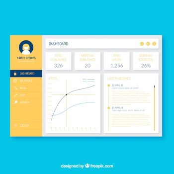 Modern dashboard admin panel with flat design