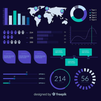 Modern set of infographics elements with flat design