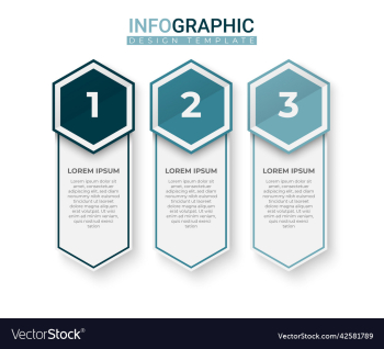 modern vertical label infographic in 3 steps modern vertical label infographic in 3 steps