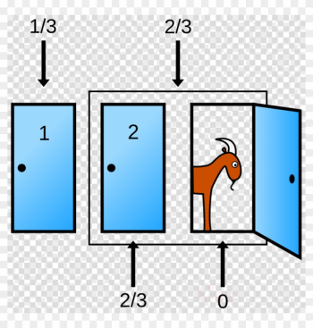 Monty Hall Problems Clipart Monty Hall Problem Game - Camera Logo Without Background