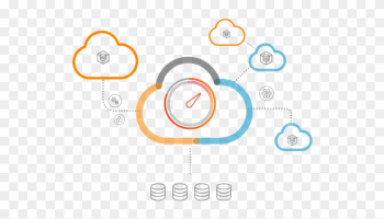 Multi Cloud Performance - Multicloud Multi Cloud Performance - Multicloud