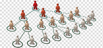 Multi-level marketing Digital marketing Marketing strategy Sales, Marketing transparent background PNG clipart