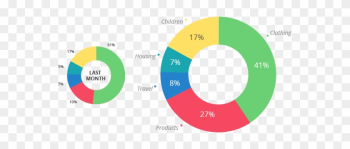 Multi-platform Money Budgeting Tool - Personal Budget Multi-platform Money Budgeting Tool - Personal Budget