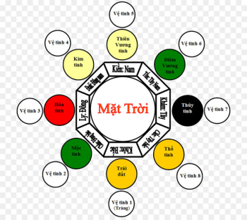 Natural law Pattern Nature Universe - Natural law Pattern Nature Universe -