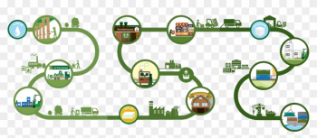 Natural Rubber Process - Natural Rubber Production Process Natural Rubber Process - Natural Rubber Production Process