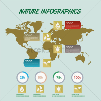 Nature infographics Nature infographics