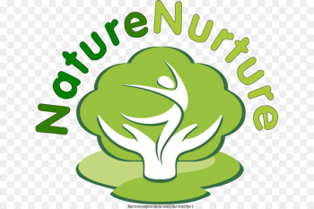 Nature versus nurture Natural environment Human nature Psychology - subpoena graphic 