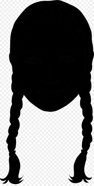 Neck Silhouette Capital asset pricing model - Neck Silhouette Capital asset pricing model -