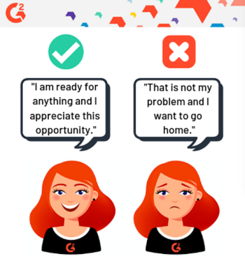 Nonverbal Communication: 5 Ways You're Communicating Without Speaking