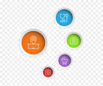 North Central Family Medical Center - Circle North Central Family Medical Center - Circle