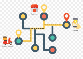 Not Just Food - State Machine Food Delivery Not Just Food - State Machine Food Delivery