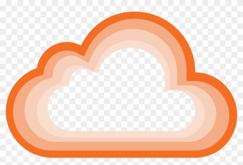 Nvisium Cloud Assessment - Nvisium Hq Nvisium Cloud Assessment - Nvisium Hq