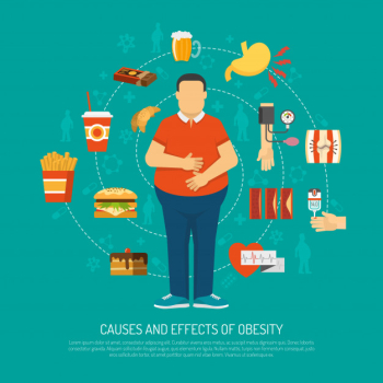 Obesity concept illustration Obesity concept illustration
