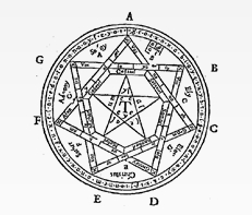 Occult png » PNG Image Occult png » PNG Image