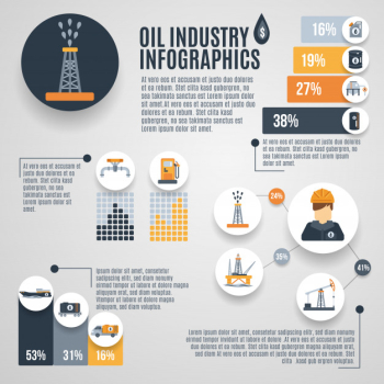 Oil industry infographic Oil industry infographic