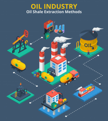 Oil industry isometric concept Oil industry isometric concept