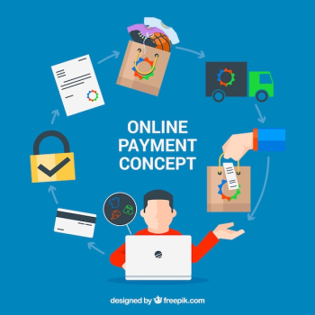 Online payment, process Online payment, process