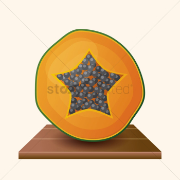Papaya Papaya
