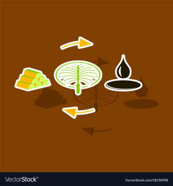 Paper sticker on theme arabic business oil vector image Paper sticker on theme arabic business oil vector image