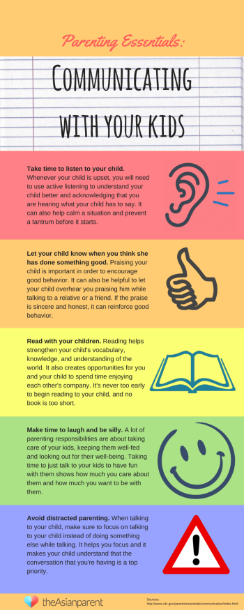 Parenting Essentials: Communicating With Your Kids Parenting Essentials: Communicating With Your Kids
