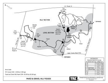 Paved and Gravel Hilly Road Courses - TRC Paved and Gravel Hilly Road Courses - TRC